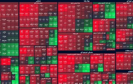 بورس باز هم سقوط کرد