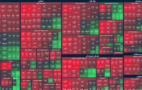بورس باز هم سقوط کرد