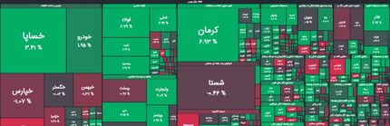بورس با رشدی سنگین به کانال ۲ میلیون واحد نزدیک شد