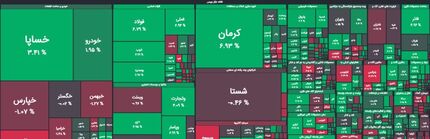 بورس با رشدی سنگین به کانال ۲ میلیون واحد نزدیک شد