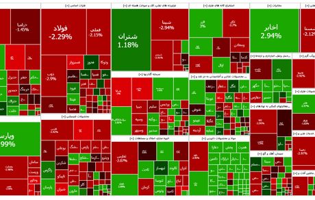 شاخص بورس باز هم بالا رفت