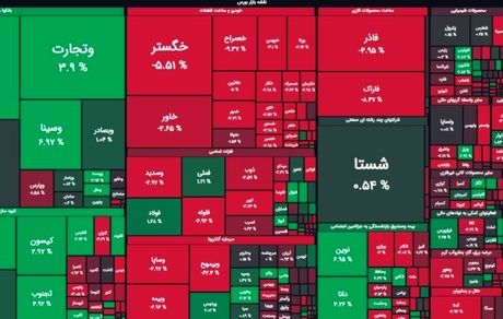 بورس نزولی شد