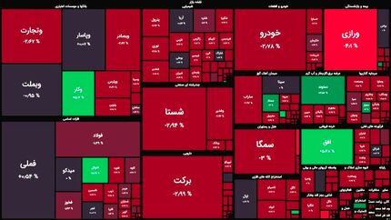 بورس آغاز هفته را با افت پایان رساند / کانال ۱.۲ میلیون واحد از دست رفت
