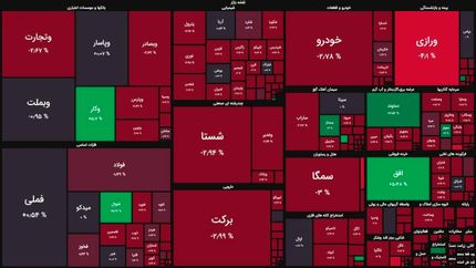 بورس آغاز هفته را با افت پایان رساند / کانال ۱.۲ میلیون واحد از دست رفت