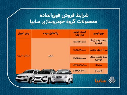 فردا آخرین فرصت ثبت‌نام در فروش فوق‌العاده سایپا