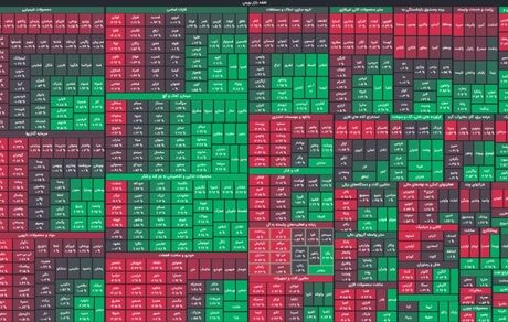 پایان سبز بورس در سومین روز اسفند