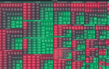 پایان سبز بورس در سومین روز اسفند