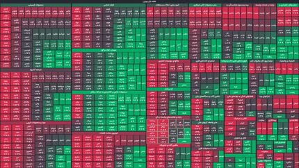 پایان سبز بورس در سومین روز اسفند