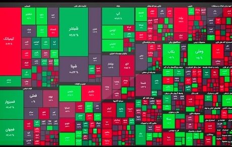 پایان روز شش مهر بورس با رشدی اندک