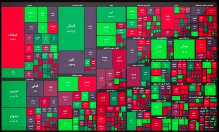 پایان روز شش مهر بورس با رشدی اندک