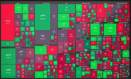 پایان روز شش مهر بورس با رشدی اندک
