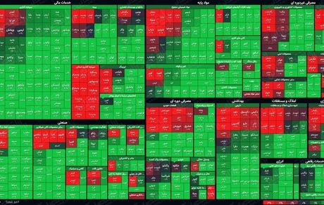  نمای بورس امروز در پایان نیمه اول معاملات/ سبزپوشی دل‌چسب نمادها در پایان نیمه اول