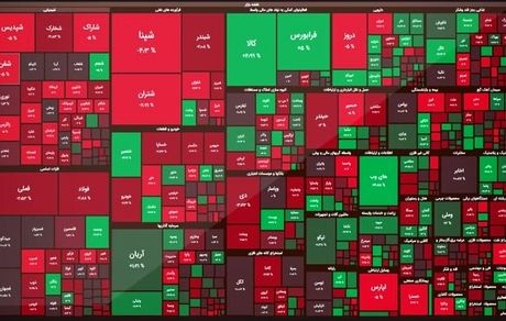 بورس دوباره ریزش کرد