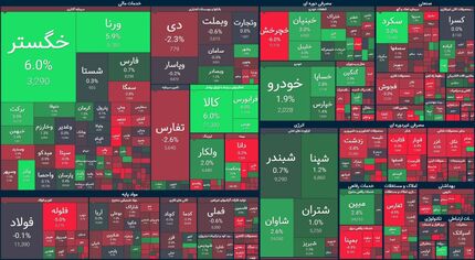 بورس باز هم افت کرد