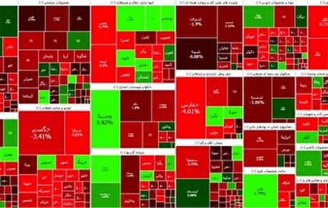 بورس دوباره افت کرد