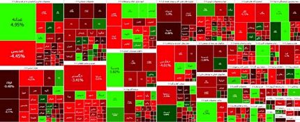 بورس دوباره افت کرد