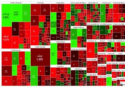 سقوط سنگین بورس در اولین روز هفته