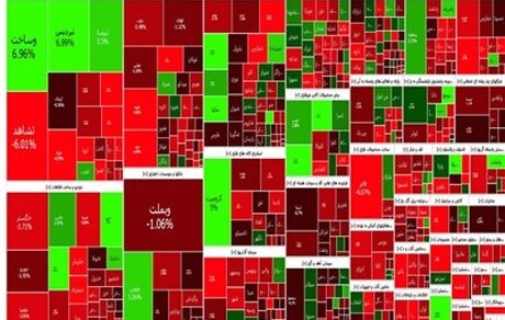 سقوط سنگین بورس در اولین روز هفته