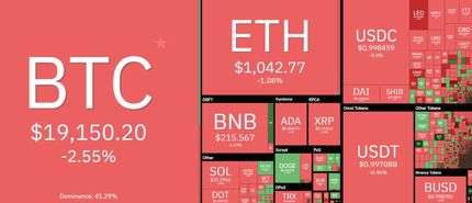 بازار رمزارزها دوباره قرمزرنگ شد