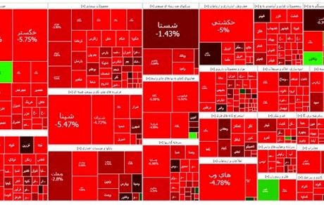 بورس دومین روز متوالی با سقوط سنگین همراه بود