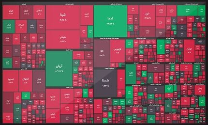 افت سنگین بورس در اولین روز هفته