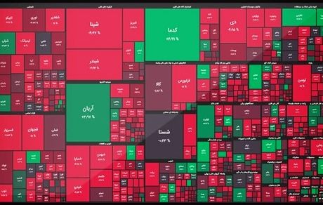 افت سنگین بورس در اولین روز هفته