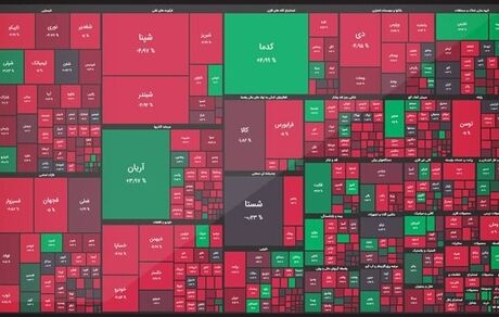 افت سنگین بورس در اولین روز هفته