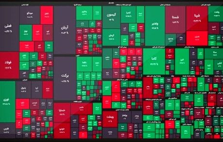 بورس هفته را با رشدی محسوس به پایان رساند