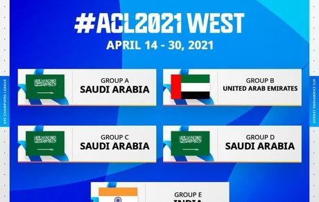 با اعلام میزبانان مرحله گروهی لیگ قهرمانان آسیا: ایرانی‌ها به عربستان و هند می‌روند