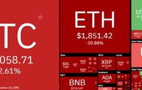 بیت کوین در سراشیبی سقوط