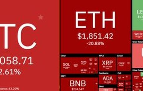 بیت کوین در سراشیبی سقوط