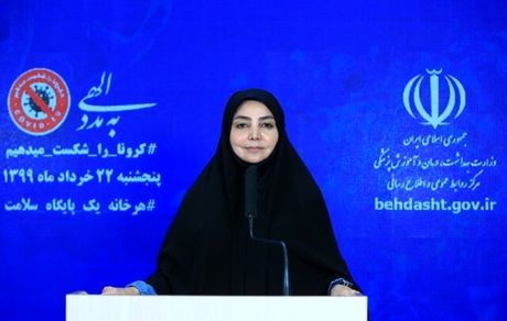 ۲۵۶۶ ابتلا و ۱۵۴ قربانی طی شبانه‌روز گذشته/ ۱۴ استان در شرایط قرمز و هشدار