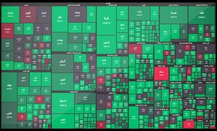 رشد قدرتمند بورس در آغازین روز هفته