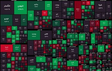 شاخص بورس کمی افت کرد