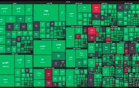 رشد سنگین بورس / بعد از مدت‌ها بازار سهام سبز بود