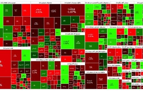 افت دوباره شاخص بورس