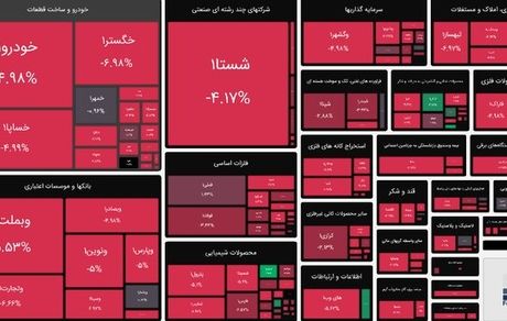 بورس دوباره قرمز شد