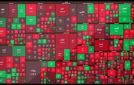 بورس دوباره افت کرد