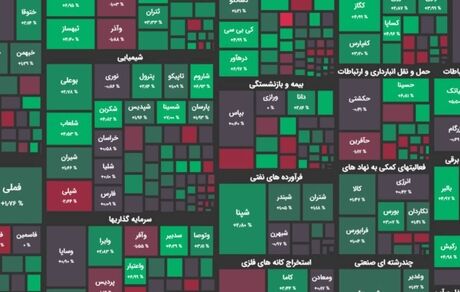 شاخص بورس دوباره صعودی شد