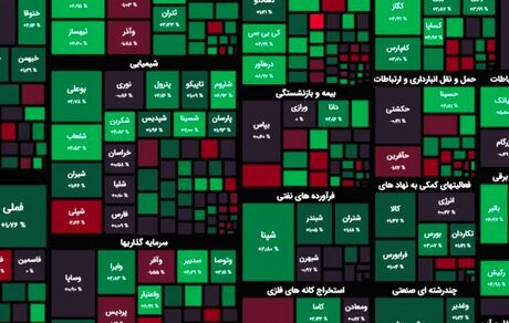 شاخص بورس دوباره صعودی شد