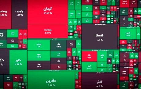 بورس همچنان صعودی