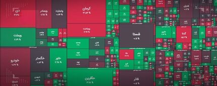 بورس همچنان صعودی