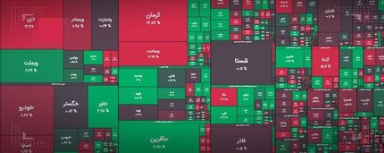 بورس همچنان صعودی