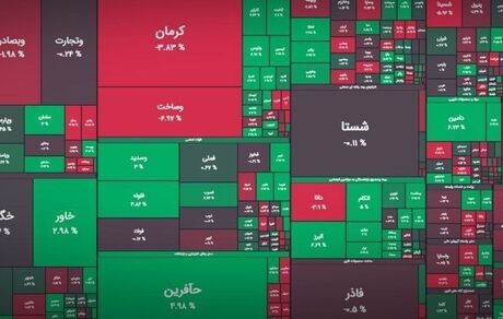 بورس همچنان صعودی