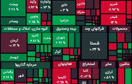 افت شاخص بورس