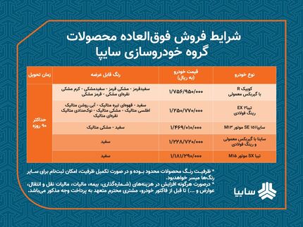 آغاز فروش فوق‌العاده ۵ محصول سایپا
