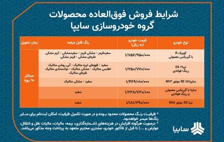 آغاز فروش فوق‌العاده ۵ محصول سایپا