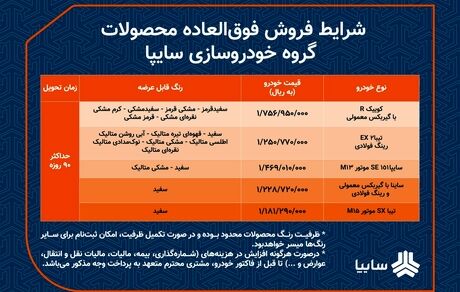 آغاز فروش فوق‌العاده ۵ محصول سایپا