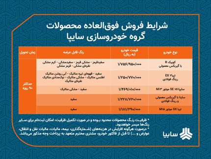 آغاز فروش فوق‌العاده ۵ محصول سایپا