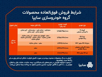 آغاز فروش فوق‌العاده ۵ محصول سایپا